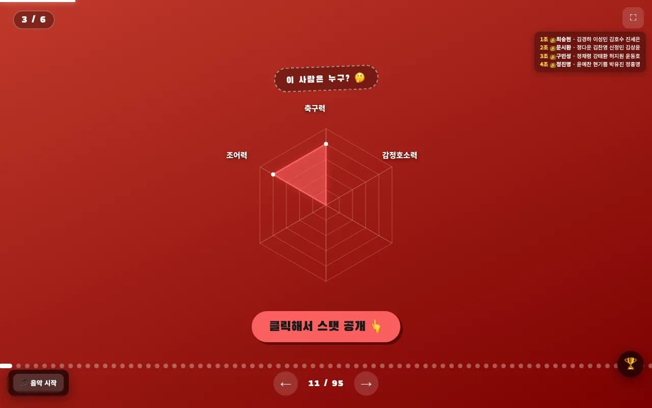 ICPC MT 실시간 진행 시스템 스크린샷 4