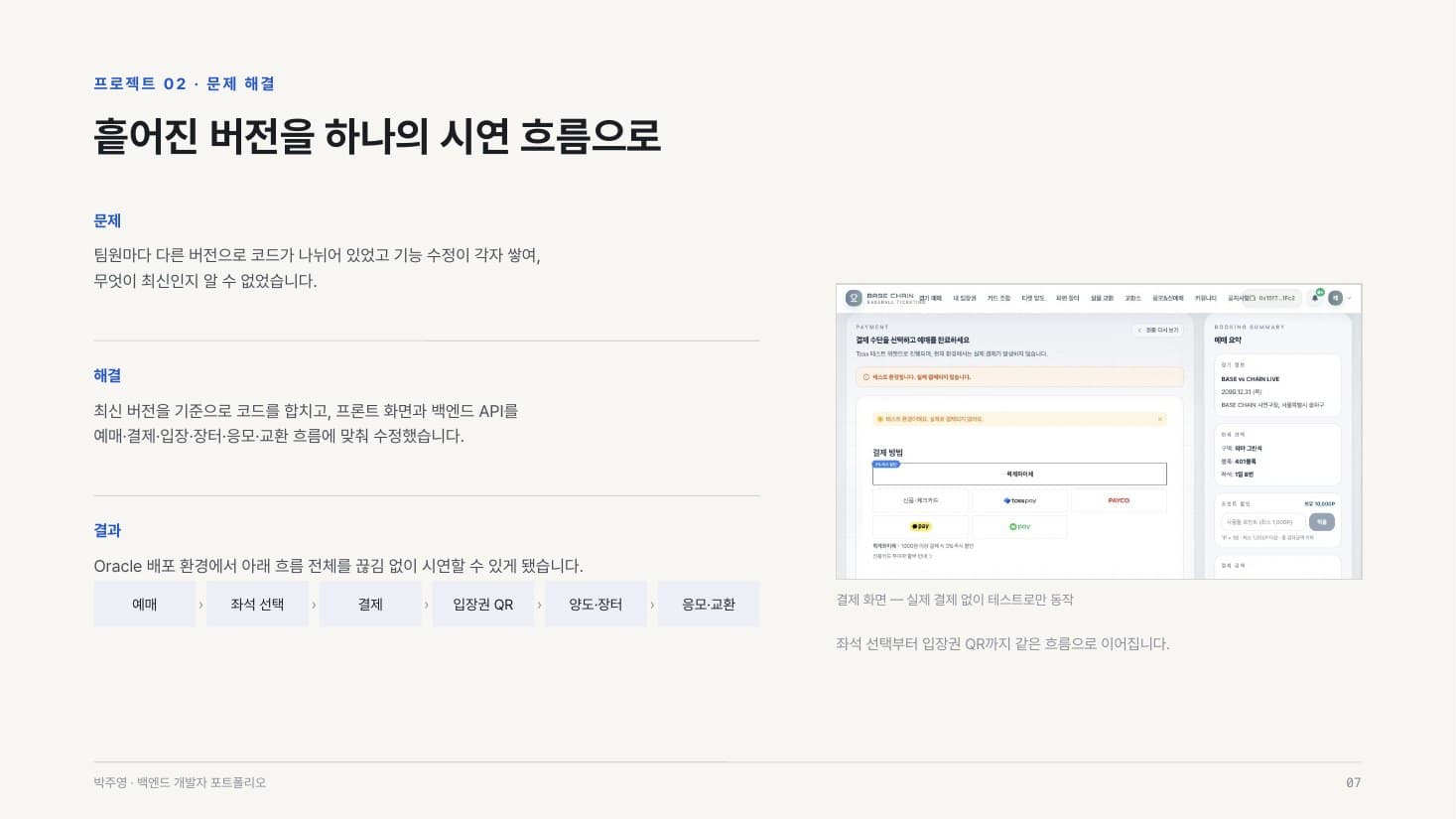 포트폴리오 7쪽